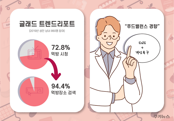 그래픽= 한지영 디자이너