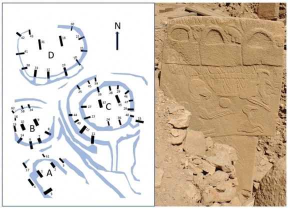 왼쪽은 괴베클리 테페의 A~D 구역 평면도. 오른쪽은 괴베클리 테페의 43번 기둥 D 구역. 출처 Alistair Coombs