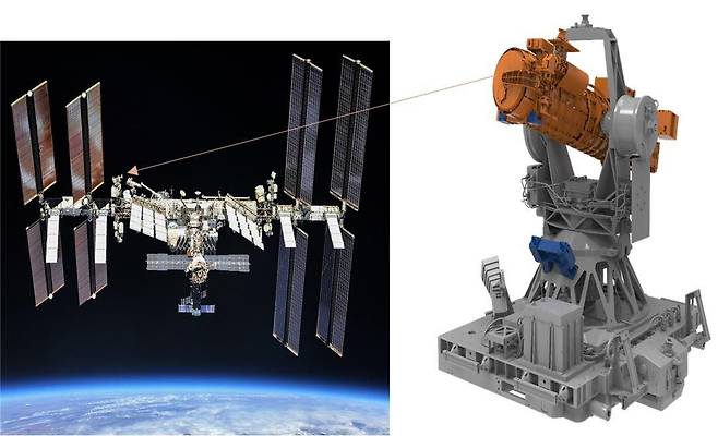 국제우주정거장(ISS·왼쪽)에 있는 'ECL-3'에 설치하는 코덱스(오른쪽)의 임무 기간은 최소 6개월이다. 당초 9월 말 임무 시작이 예정돼 있었으나 ISS의 교통체증으로 인해 한달 가량 지연됐다./우주항공청