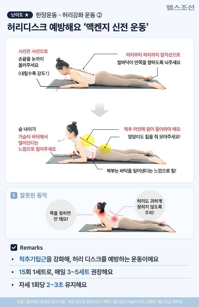 사진=헬스조선 DB