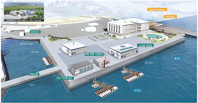 김포 대명항 국가어항 신규지정 계획도. 경기도 제공