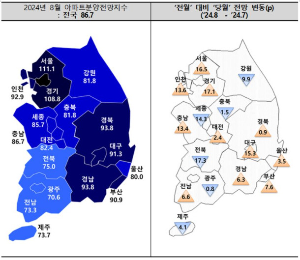 주택산업연구원 제공