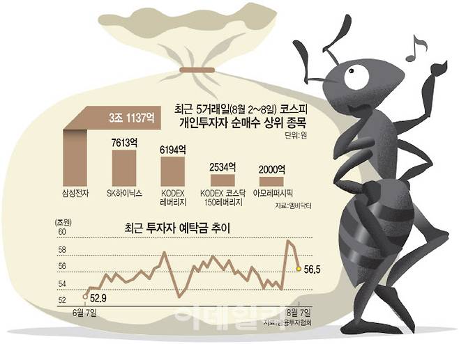 [이데일리 문승용 기자]