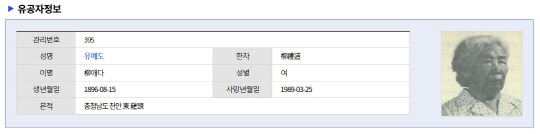 국가보훈부 공훈전자사료관 독립유공자 공적정보. 국가보훈부 누리집 갈무리