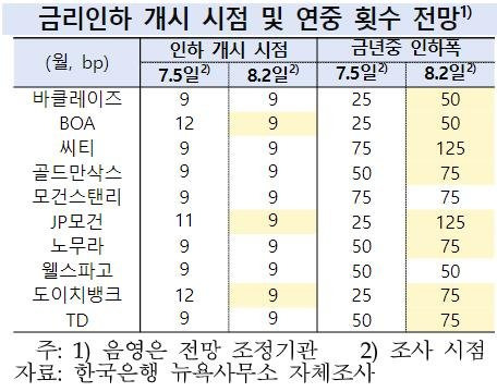 (출처=연합뉴스)