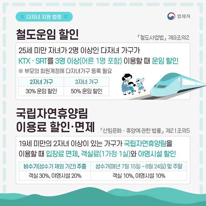 [사진=법제처 제공] /사진=파이낸셜뉴스 사진DB