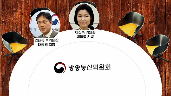 [논썰] ‘명품백 조사’ 권익위 국장의 비극, ‘권력 감싸기’ 뒤집힌 법치의 나라. 한겨레TV