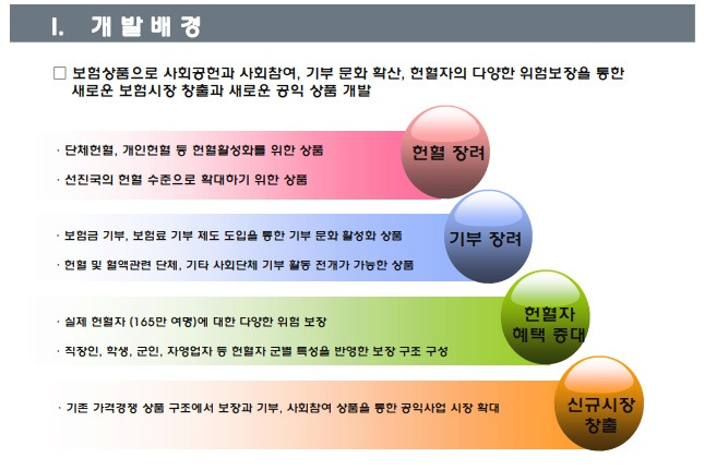 /그래픽=메리츠화재