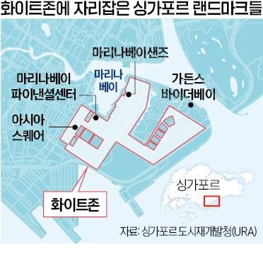 글로벌 금융·정보기술(IT) 기업이 밀집한 싱가포르 마리나베이 일대.  /싱가포르=이인혁 기자