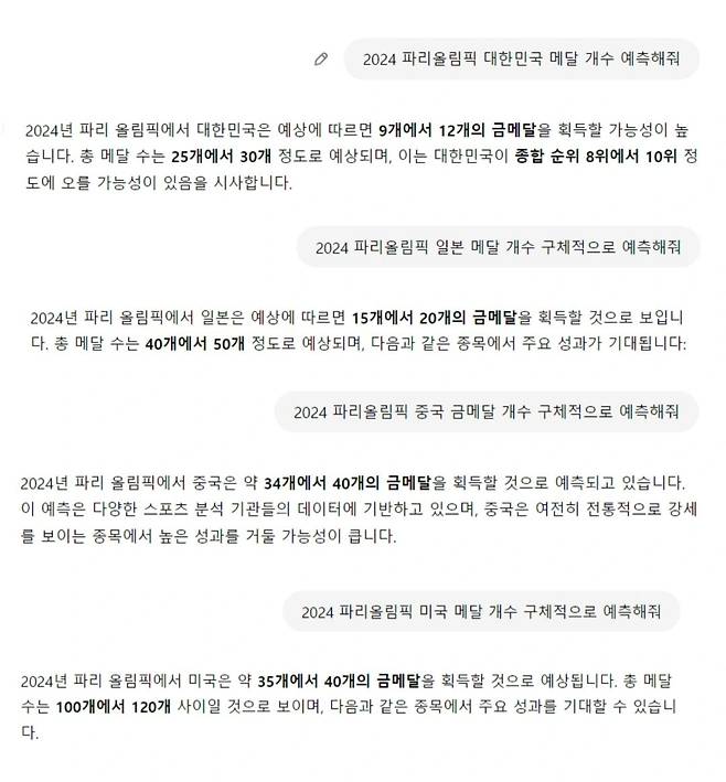 사진 출처=챗GPT 4.0