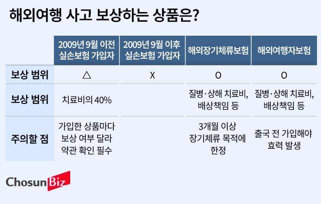 그래픽=손민균