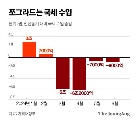 정근영 디자이너