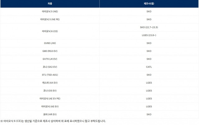 현대차 홈페이지 캡처