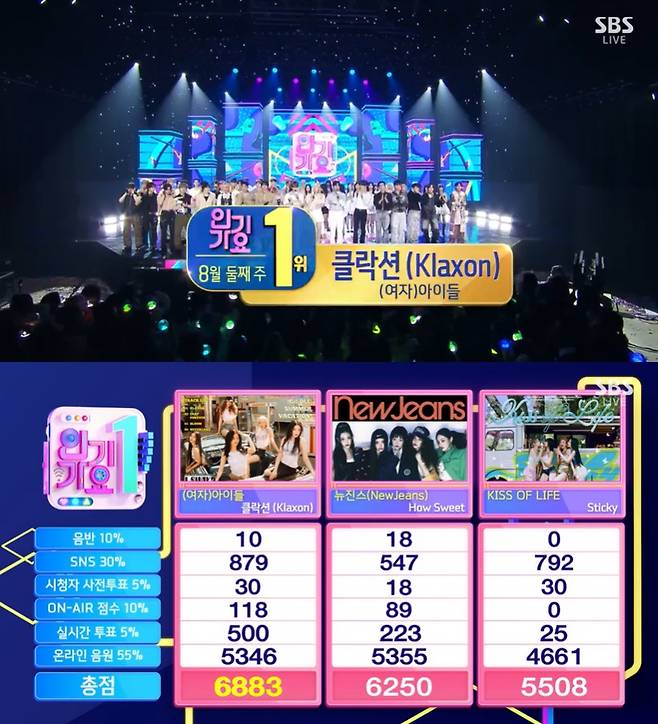 /사진=SBS '인기가요' 방송 캡처