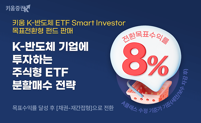 키움증권이 '키움K-반도체 ETF Smart Investor' 목표전환형 펀드를 판매한다. ⓒ키움증권