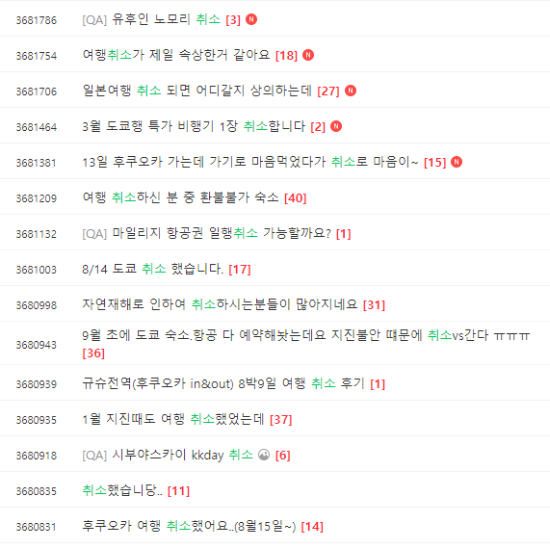 회원 수가 177만명인 일본 여행 관련 카페에는 취소를 고민하고 있다는 글도 여럿 올라왔다. (온라인카페 캡처)