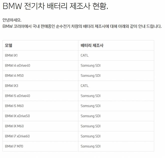 BMW코리아도 전기차 배터리 제조사를 공개했다. /사진=BMW코리아 홈페이지 캡쳐