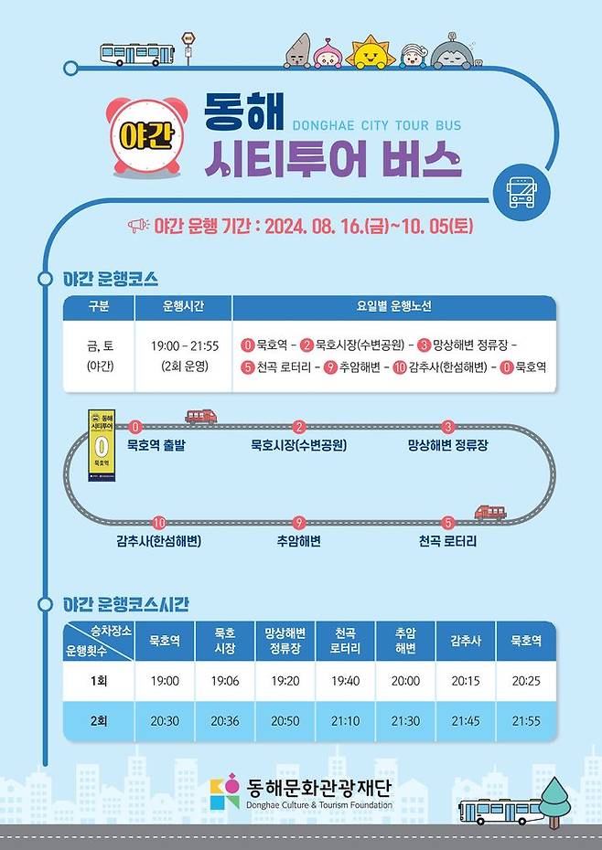 동해시티투어버스 운행표. 동해시 제공 *재판매 및 DB 금지