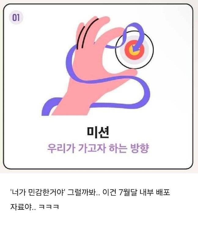 04.jpg 블라인드) 최근 논란중인 방산업체 교육자료 ㅋㅋ