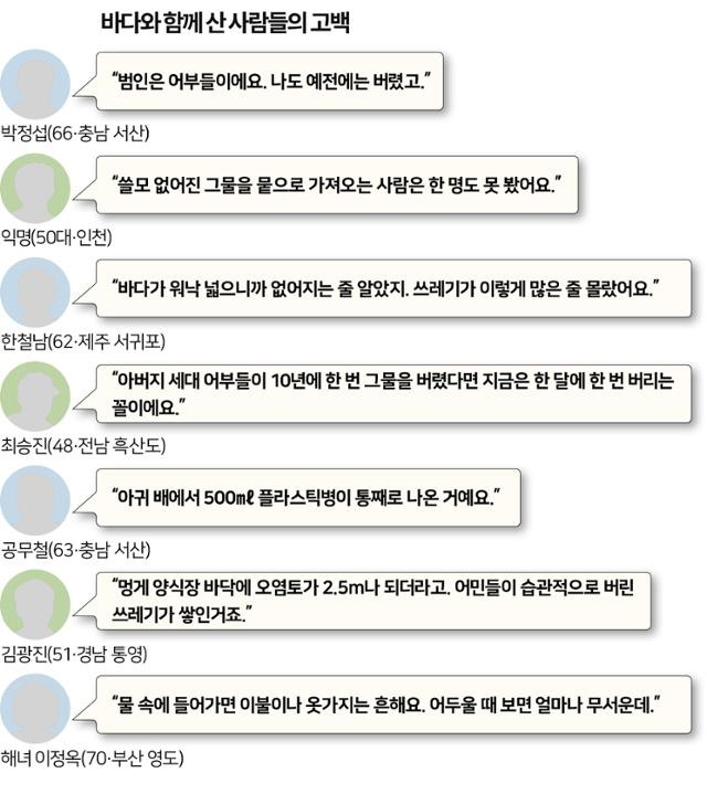 그래픽=송정근 기자