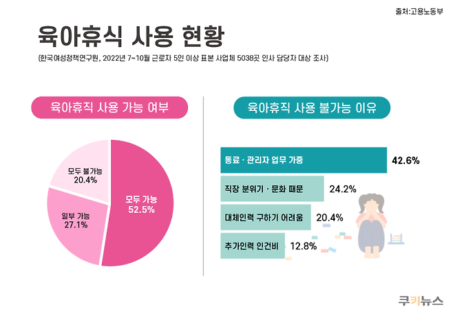 그래픽=한지영 디자이너