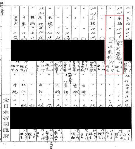 치안보고록에 기록된 윤동주 시인과 송몽규 선생의 교토구치소 수형 기록. 국가보훈부 제공