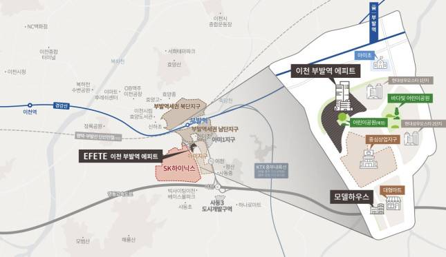 이천 부발역에피트 위치도/자료=HL디앤아이한라 제공