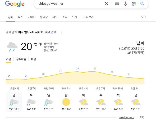 1000025227.jpg 한국과 기후가 비슷한 미국동부 폭염 근황.JPG