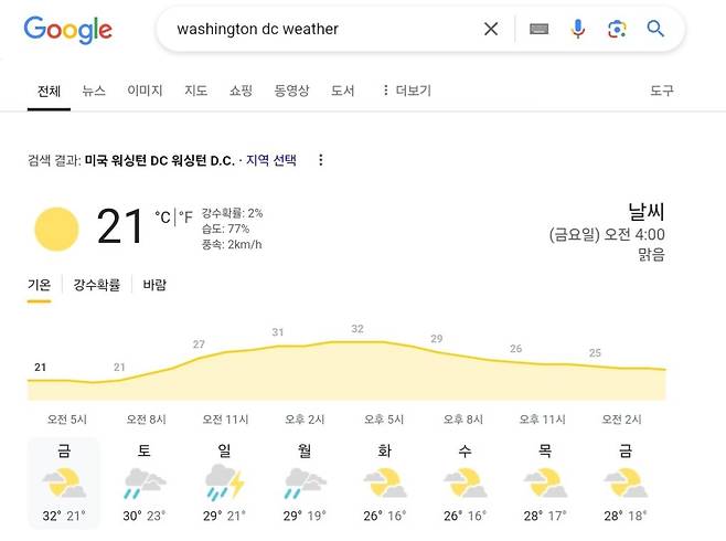1000025228.jpg 한국과 기후가 비슷한 미국동부 폭염 근황.JPG