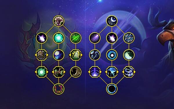 - 영웅 특성 예시&nbsp;