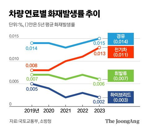 김영옥 기자