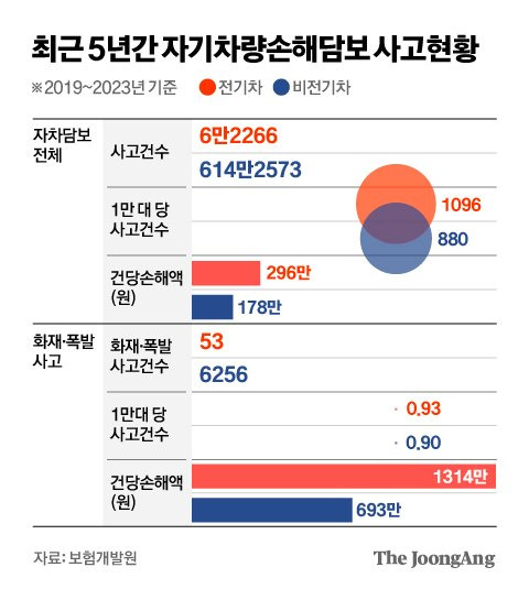 김영옥 기자