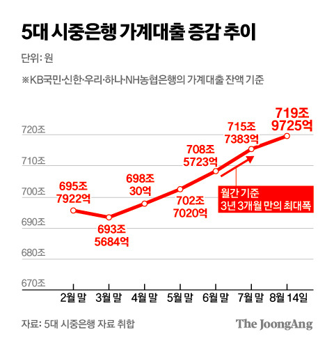 김주원 기자