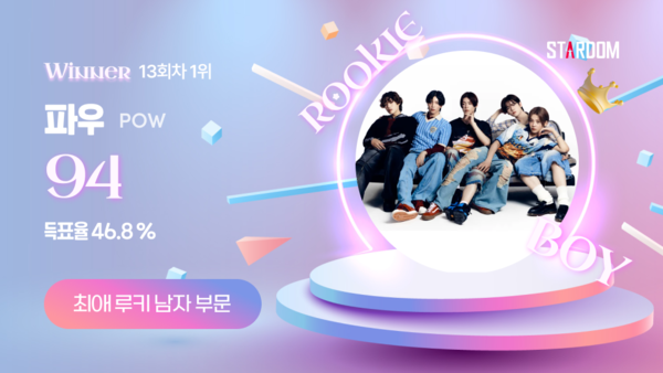 ▲ 파우가 1위에 오른 스타덤 8월 둘째주 '최애 루키 아이돌' 남자부문 투표 결과 이미지.