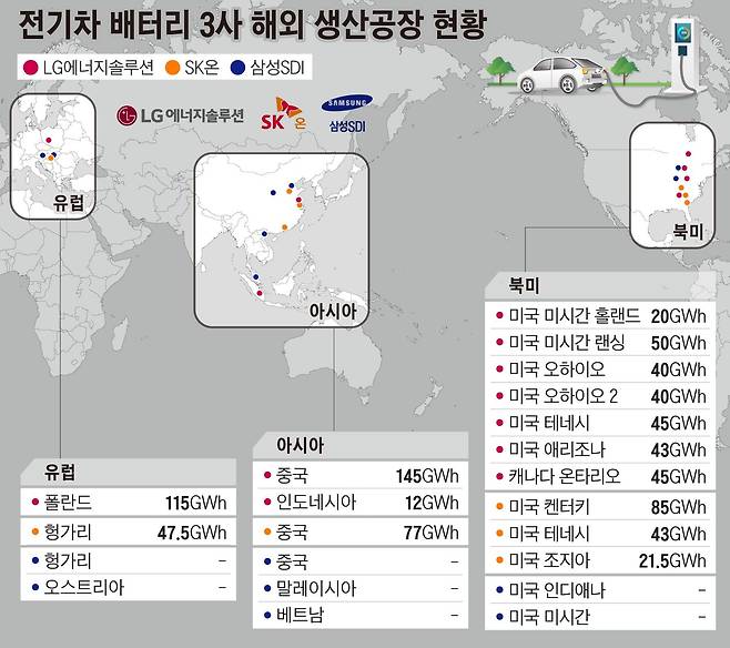 전기차 배터리 3사 해외 생산공장 현황. /그래픽=정서희