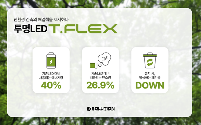 친환경 디스플레이 'T.FLEX' 투명LED 사용 시 누릴 수 있는 다양한 절감 효과(제공:제이솔루션)