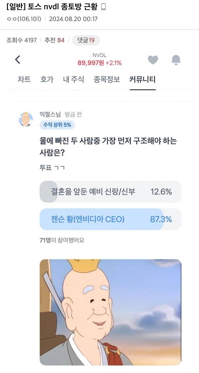 엔비디아 급등날 미국주식갤러리