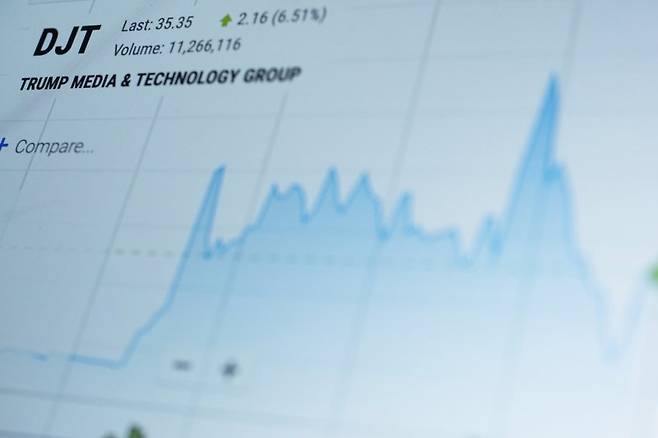 The stock price chart for the Trump Media and Technology Group on the NASDAQ website is seen on a computer screen in New York on Friday, April 19, 2024. (AP Photo/Patrick Sison)