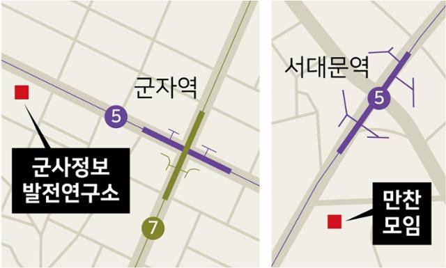 군사정보 발전연구소. 그래픽=강준구 기자