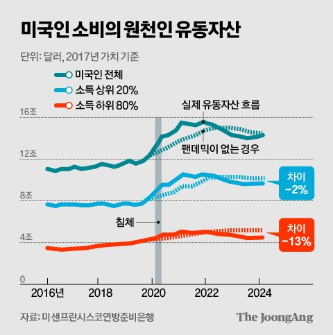 김영희 디자이너