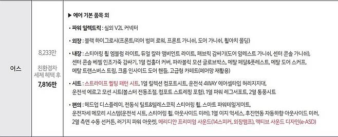 사진 : 기아 The 2025 EV9 어스 트림 가격표