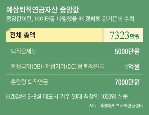 그래픽=조선디자인랩 이연주