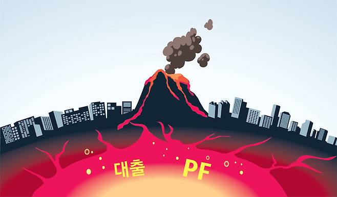 [단독]‘부동산PF 부실’ 2금융권 2조 손실… 취약 계층은 ‘대출 절벽’ 불똥 우려