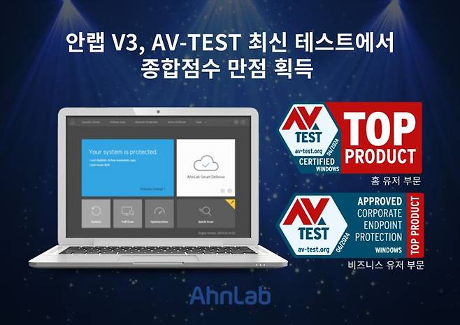 안랩 "V3, 글로벌 보안제품 성능 평가 ‘AV-TE