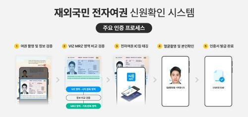 <사진제공 메사쿠어컴퍼니>