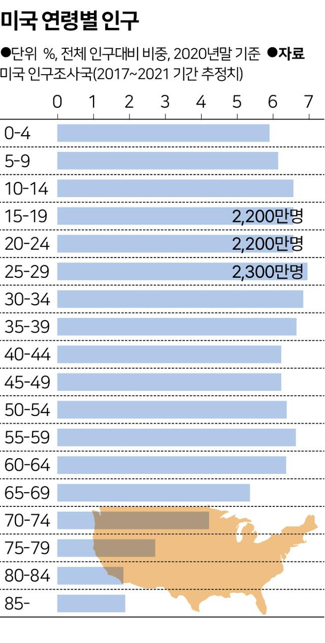 그래픽=송정근기자