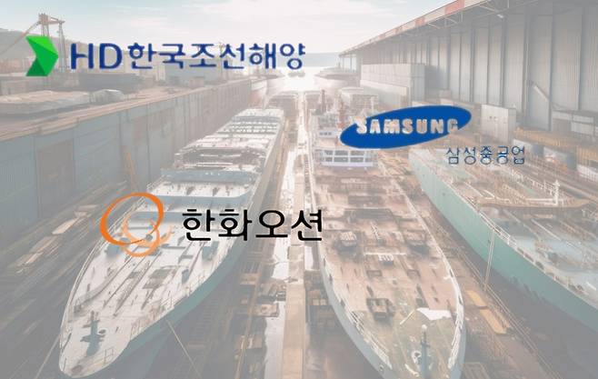 [123rf 및 각 사 제공]