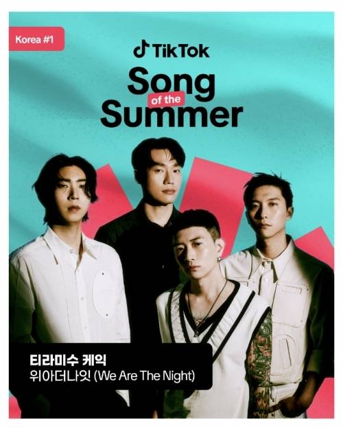 한국 틱톡 올해의 여름 노래 1위를 차지한 위아더나잇의 ‘티라미수 케익’. 제공|틱톡