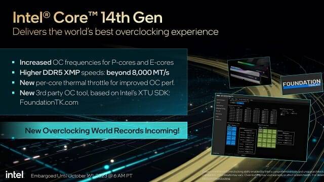 인텔 14세대 코어 프로세서는 최대 DDR5-8000 고성능 메모리까지 지원한다. (자료=인텔)