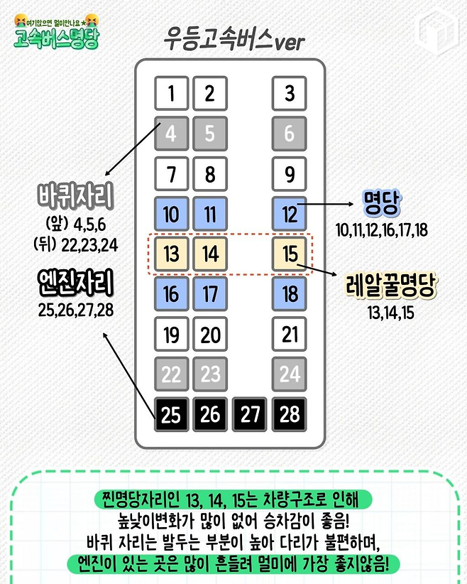 image.png 멀미가 덜 난다는 고속버스 명당 자리